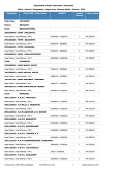 Karnataka Office / School / Designation