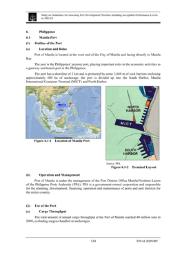 134 6. Philippines 6.1 Manila Port