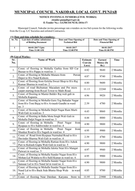 Municipal Council, Nakodar, Local Govt. Punjab