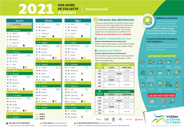 Calendrier De Collecte 2021 Mondrainville