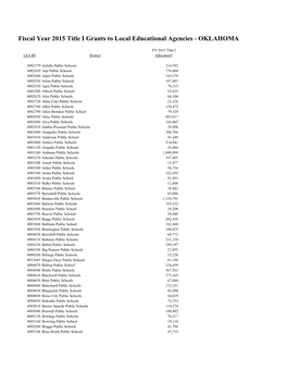 Fiscal Year 2015 Title I Grants to Local Educational Agencies - OKLAHOMA