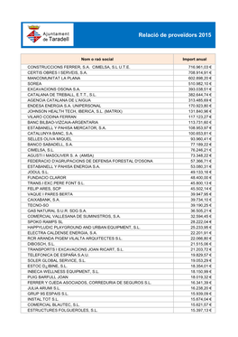 Relació De Proveïdors 2015