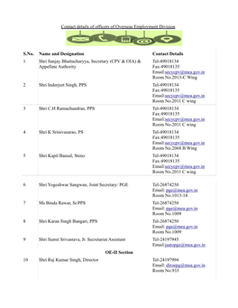 Contact Details of Officers of Overseas Employment Division