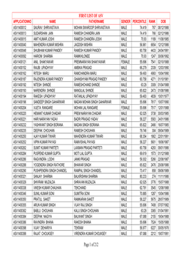 ASV First List