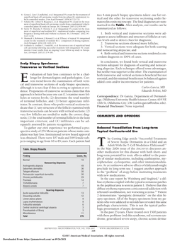 Scalp Biopsy Specimens: Sections Adequate for Diagnosis of Scarring and Nonscar- Transverse Vs Vertical Sections Ring Alopecias