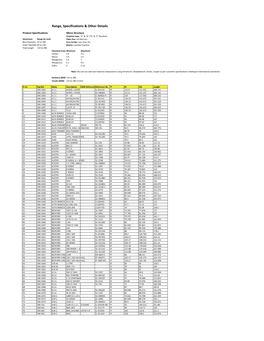 Range, Specifications & Other Details