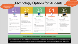 Technology Options for Students Retailers, Local Stores I Just Can’T Do This! CNM Library Loans out Laptops/Ipads