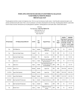 PENDING APPLICATIONS for NON-FARM SURFACE WATER WITHDRAWALS (Revised 01-04-18) WATER WITHDRAWAL PERMITTING PROGRAM THROUGH November 30, 2017