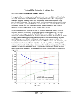 Testing GOF & Estimating Overdispersion