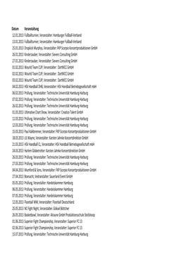 Anfrage Und Antwort Zur KA 182-2017-Veranstaltungen SPHH