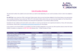 List of London Schools