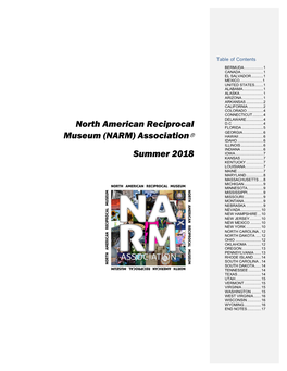 North American Reciprocal Museum (NARM) Association® Members