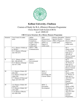 Kolhan University, Chaibasa Courses of Study for B.A