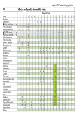 966 Pößneck-Ranis-Ziegenrück- (Linkenmühle) - Schleiz Montag Bis Freitag Fahrtnr