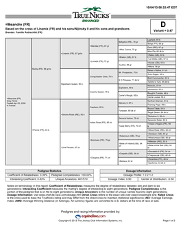 =Meandre (FR) D Based on the Cross of Linamix (FR) and His Sons/Nijinsky II and His Sons and Grandsons Variant = 0.47 Breeder: Famille Rothschild (FR)