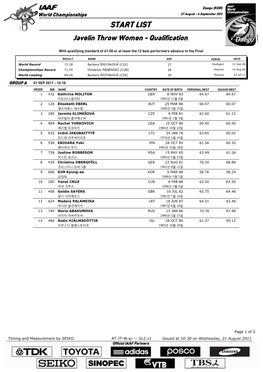 START LIST Javelin Throw Women - Qualification