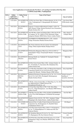 91Th SEAC AP Meeting List -03.05.2016