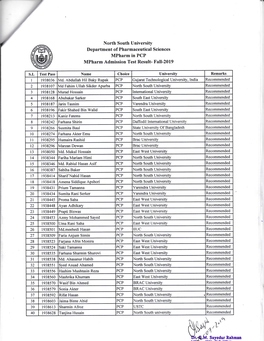 Mpharm Admission Test Result, Fall19