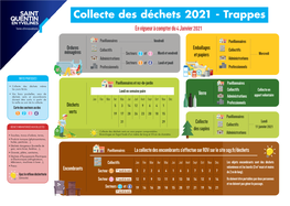 Collecte Des Déchets 2021 - Trappes En Vigueur À Compter Du 4 Janvier 2021