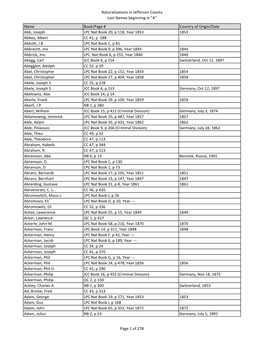 Naturalizations in Jefferson County Last Names Beginning in 