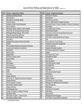 Journal Entry Prefixes and Descriptions for WSQ (Updated 12/2011)