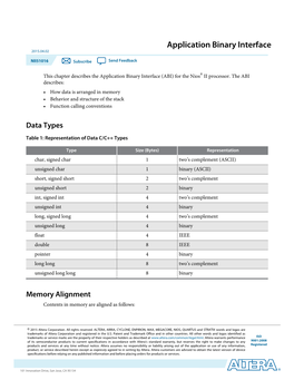 Application Binary Interface 2015.04.02