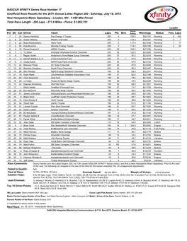 NASCAR XFINITY Series Race Number 17 Unofficial Race Results