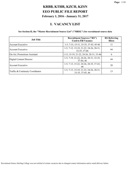 Ii. Master Recruitment Source List (