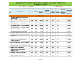 Phase-1 DEVELOPMENT WORKS REGARDING PRIME MINISTER's