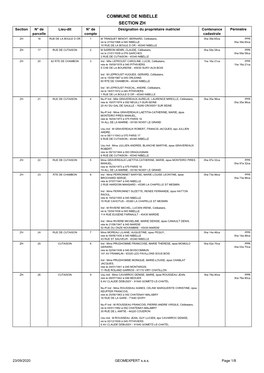 Commune De Nibelle Section Zh
