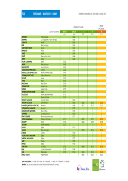 Matigny – Ham Horaires Valables Du 31 Août 2020 Au 2 Juil