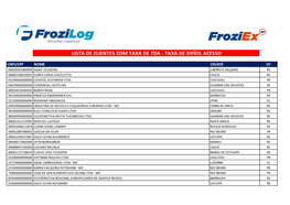 Lista De Clientes Frozilog