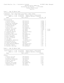 Flash Results, Inc. - Contractor License HY-TEK's Meet Manager Leonard Hilton Memorial University of Houston - 1/17/2020 Yeoman Field House Results