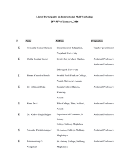 List of Participants on Instructional Skill Workshop 28Th-30Th of January, 2016