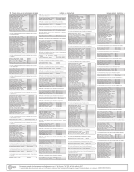 6– Terça-Feira, 10 De Novembro De 2020 Diário Do