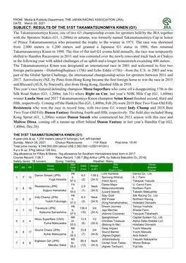 Subject: Results of the 51St Takamatsunomiya Kinen (G1