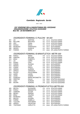 Files/Iscr Bultei 26 Novembre 2017.Pdf