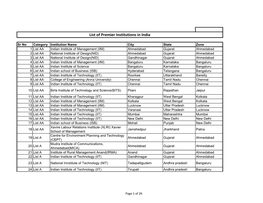 List of Premier Institutions in India