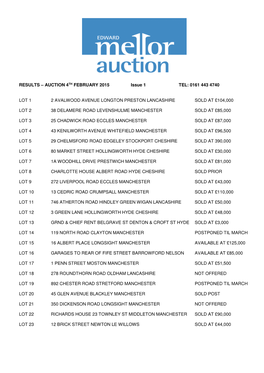 February Auction Results