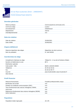 CC Du Pays Loudunais (Siren : 248600447)