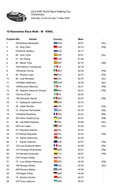 10 Kilometres Race Walk - M FINAL