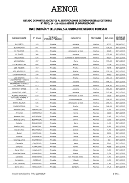 Ence Energía Y Celulosa, S.A. Unidad De Negocio Forestal