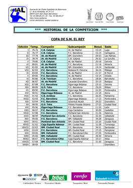 Historial De La Competicion ***