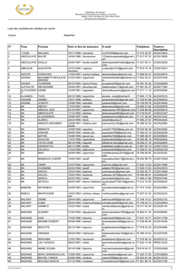 Liste Des Candidatures Validées Par Centre Centre