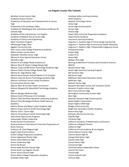 Los Angeles County Title I Schools