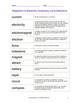 Current Electricity Electromagnet Electron Force Lodestone Magnet