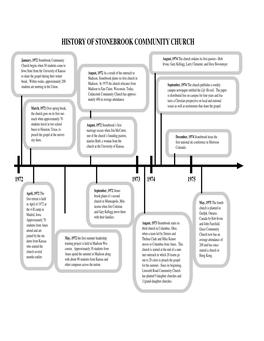 History of Stonebrook Community Church