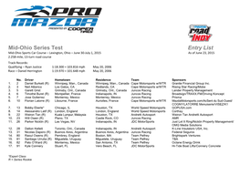 Mid-Ohio Series Test Entry List