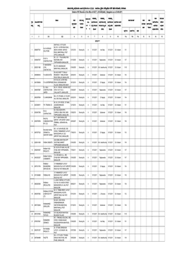 Lvo-45A Rc Details-123