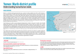 Yemen: Marib District Profile 19 February 2021 Understanding Humanitarian Needs